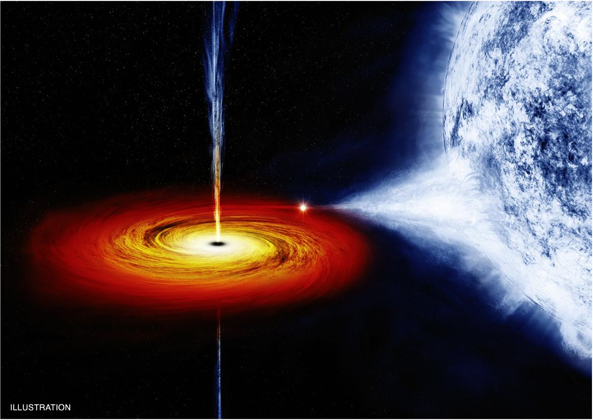Black Hole - Cygnus X-1 Black Hole - Cygnus X-1
